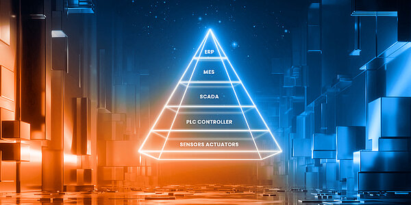The automation pyramid as the basis for successful process automation