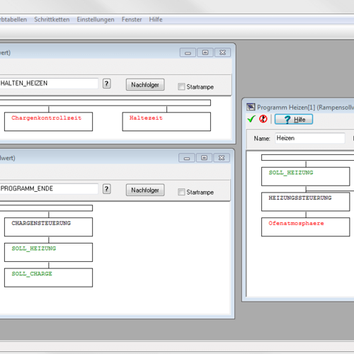 Process-oriented programming