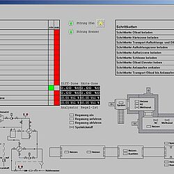 Demig: VW service image furnace