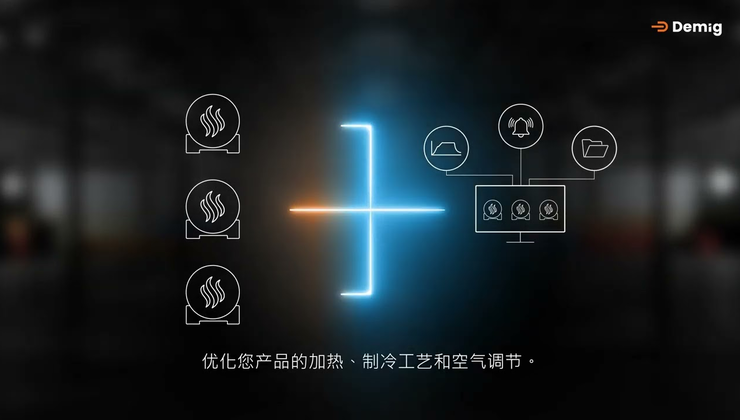 DE|SUPERVISE PCS 使用德米格(Demig)记录过程数据 - 过程内控制 DE|SUPERVISE PCS 使用德米格(Demig)记录过程数据 - 过程内控制