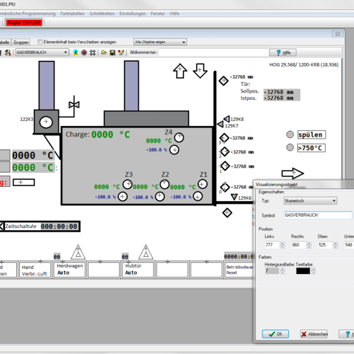 System visualisation