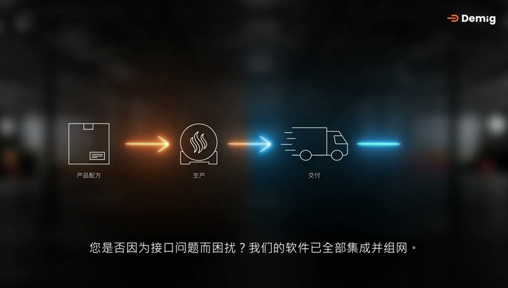 DE|SUPERVISE ERP - 德米格(Demig)热处理订单管理系统 DE|SUPERVISE ERP - 德米格(Demig)热处理订单管理系统